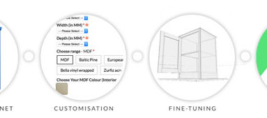 cabinet design shop process