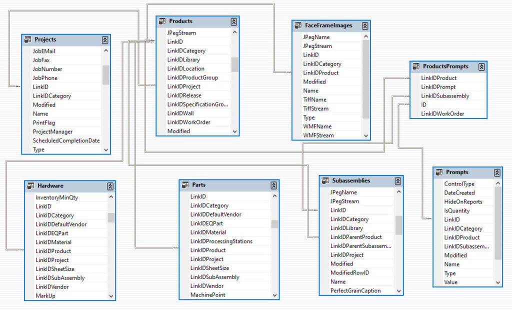 databases in microvellum design software