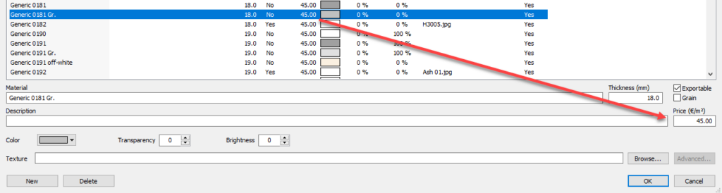 panel material price in polyboard