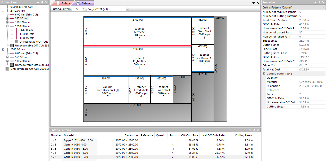 cutting software for furniture