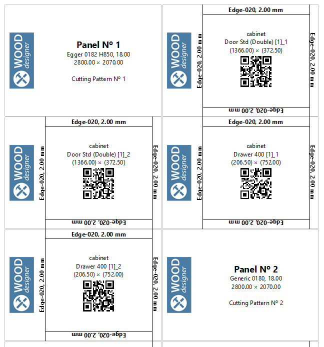 OptiCut labels