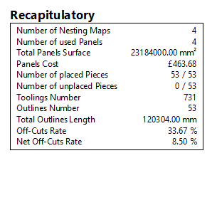 optinest cost material report